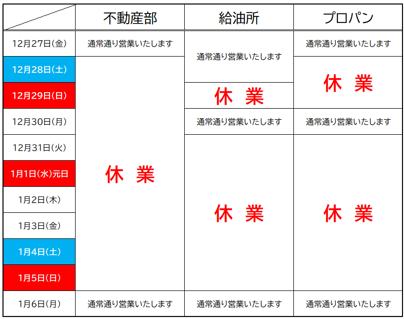 年末年始①